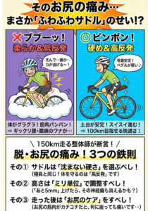 ロードバイク初心者のサドル選びを解説する整体師のイラスト